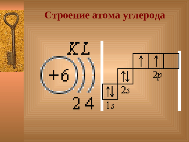 Строение атома углерода