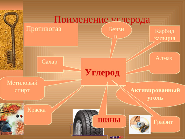 ШИНЫ Применение углерода  Бензин Противогаз Карбид кальция Алмаз Сахар Углерод Метиловый спирт Активированный уголь Краска Графит