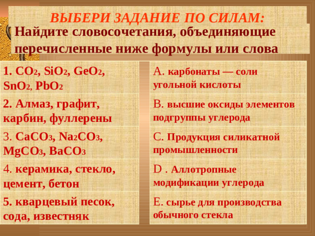 ВЫБЕРИ ЗАДАНИЕ ПО СИЛАМ: Найдите словосочетания, объединяющие перечисленные ниже формулы или слова 1. СО 2 , SiO 2 , GeO 2 , SnO 2,  PbO 2 2. Алмаз, графит, карбин, фуллерены А. карбонаты — соли угольной кислоты 3. СаСО 3 , Na 2 CO 3 , MgCO 3 , BaCO 3 В. высшие оксиды элементов подгруппы углерода 4. керамика, стекло, цемент, бетон С. Продукция силикатной промышленности 5. кварцевый песок, сода, известняк D . Аллотропные модификации углерода Е. сырье для производства обычного стекла