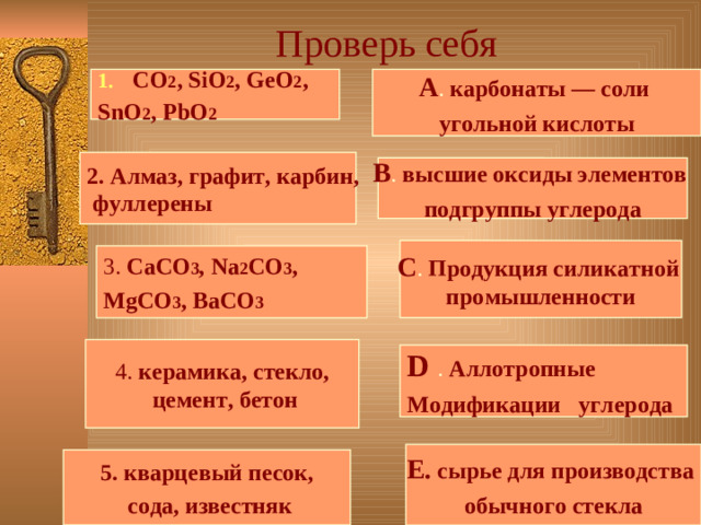 Проверь себя  СО 2 , SiO 2 , GeO 2 , А . карбонаты — соли угольной кислоты SnO 2 , PbO 2 2. Алмаз, графит, карбин,  фуллерены В . высшие оксиды элементов подгруппы углерода С . Продукция силикатной промышленности 3. СаСО 3 , Na 2 CO 3 , MgCO 3 , BaCO 3  4. керамика, стекло,  цемент, бетон D . Аллотропные Модификации углерода Е.  сырье для производства обычного стекла 5. кварцевый песок,  сода, известняк