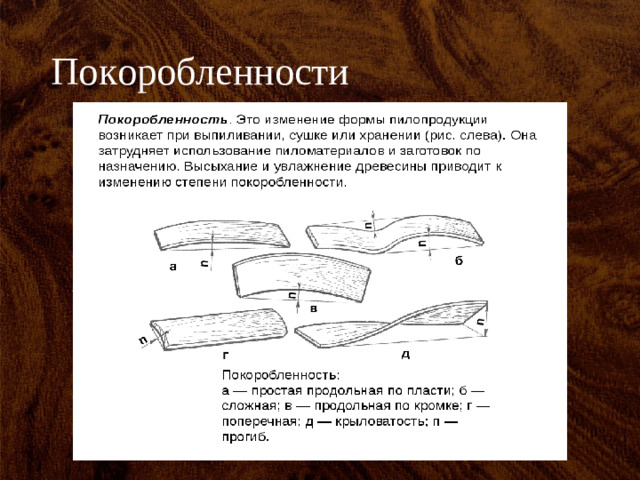 Покоробленности