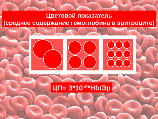 Количество эритроцитов в норме М 3,7-4,7, Ж 4-5,1 *10 9 / л М 4-5,1, Ж 3,7-4,7 *10 9 / л М 4-5,1, Ж 3,7-4,7 *10 12 / л М 4-9, Ж 3-8 *10 12 / л 39 из 84