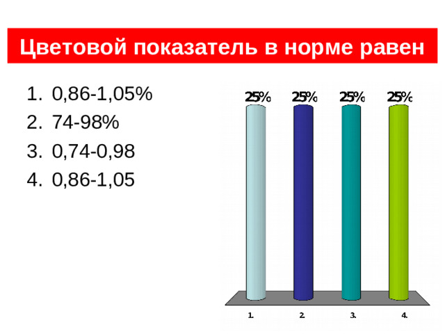 Показатель Обозна - чение Единицы Гемоглобин Нормальные величины Hb Гематокрит HCT мужчины Эритроциты г/л RBC Цветовой показатель женщины 130-160 MCHC Ретикулоциты 120-140 шт*10 12 / л RTC 4-5,1 СОЭ 3,7-4,7 ESR Лейкоциты Палочкоядерные WBC Сегментоядерные Эозинофилы EOS Базофилы BAS Лимфоциты LYM Моноциты MON Тромбоциты PLT 10 12 /литр = 10 6 /мкл = млн/мкл = млн/мм 3  10 9 /литр = 10 3 /мкл = тыс/мкл = тыс/мм 3  мкм 3  = fL (фл)