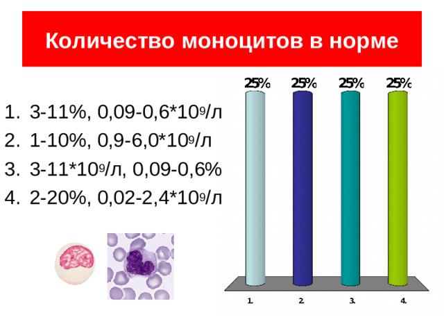 Количество сегментоядерных нейтрофилов в норме 0,5-5%, 0,02-0,3*10 9 / л 47-72%, 2,0 -5,5 *10 9 / л 47-72*10 9 / л, 2,0-5,5% 39 из 84