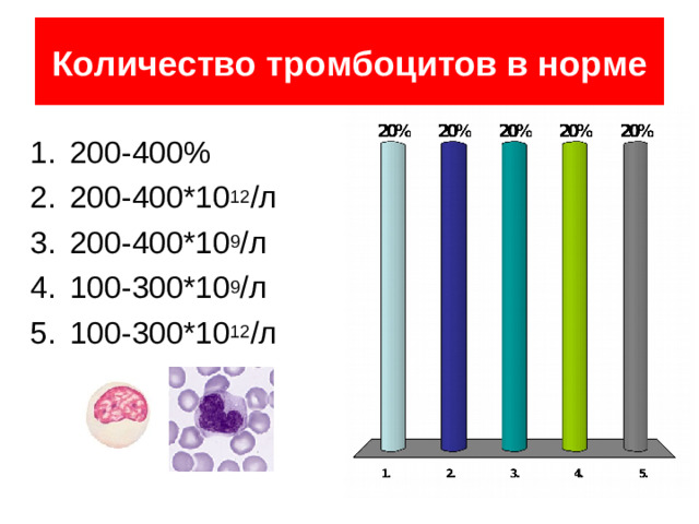 Количество эозинофилов в норме 1-2%, 0,001 -0,1 *10 9 / л 2,0-5,5%, 2-3,3*10 9 / л 0,5-5%, 0,02-0,3*10 9 / л 39 из 84