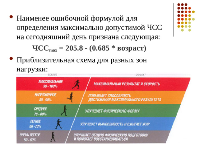 Наименее ошибочной формулой для определения максимально допустимой ЧСС на сегодняшний день признана следующая: ЧСС max  = 205.8 - (0.685 * возраст) Приблизительная схема для разных зон нагрузки: