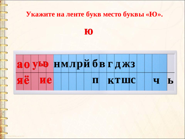 Укажите на ленте букв место буквы «Ю». й ж г д н з м б в р л т ш с п ч ь к