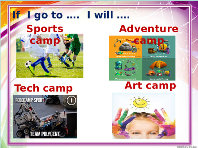 If I go to …. I will …. Sports camp Adventure camp Art camp Tech camp