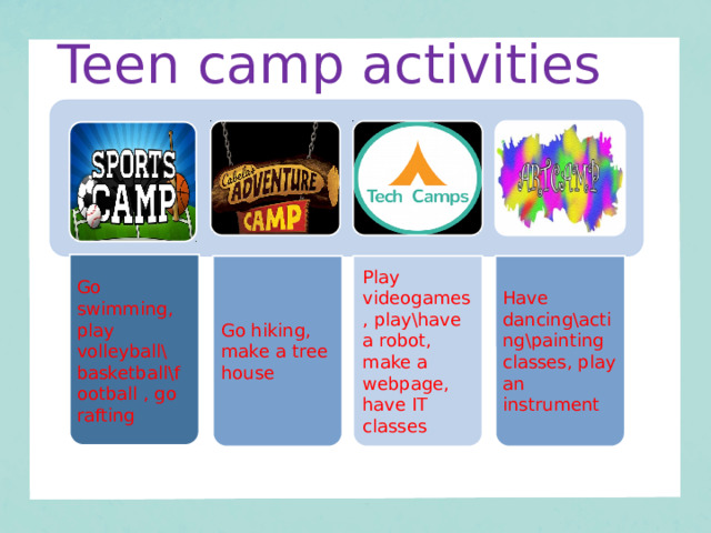 Teen camp activities Go swimming, play volleyball\ Go hiking, make a tree house Play videogames, play\have a robot, make a webpage, have IT classes Have dancing\acting\painting classes, play an instrument basketball\football , go rafting