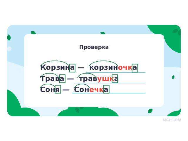 Проверка Проверка — Проверьте выполнение задания по образцу. — Что вы заметили во всех этих словах? Где находится эта часть слова? — Верно, новая часть слова находится во всех словах после корня и до окончания. — В каких словах находится новая часть слова? Давайте представим, что этой части не было бы. Что бы тогда случилось со словами, которые мы записали? Для чего нужна эта часть? — Вы правы, ребята! При помощи этой части образуются новые слова. Корзина — корзин очк а Трава — трав ушк а Соня — Сон ечк а