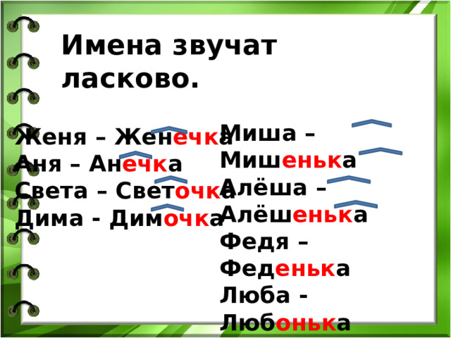 Имена звучат ласково. Миша – Миш еньк а Алёша – Алёш еньк а Федя –Фед еньк а Люба - Люб оньк а   Женя – Жен ечк а  Аня – Ан ечк а  Света – Свет очк а  Дима - Дим очк а