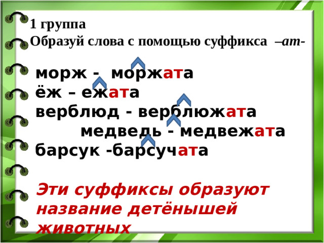 1 группа  Образуй слова с помощью суффикса  – ат-   морж - морж ат а ёж – еж ат а верблюд - верблюж ат а медведь - медвеж ат а барсук -барсуч ат а  Эти суффиксы образуют название детёнышей животных