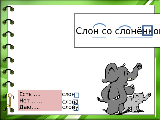 Слон со слонёнком. Есть …. Нет …… Даю….. слон слона слону