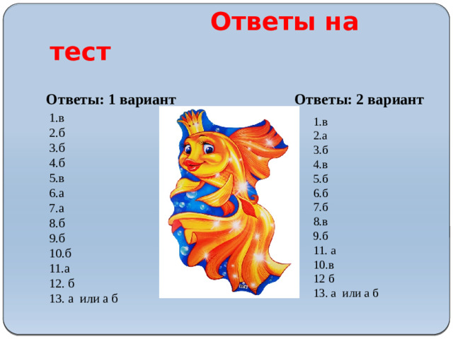 1.в   2.б   3.б   4.б   5.в   6.а   7.а   8.б   9.б   10.б   11.а 12. б 13. а или а б  Ответы на тест  Ответы: 2 вариант Ответы: 1 вариант 1.в 2.а 3.б 4.в 5.б 6.б 7.б 8.в 9.б 11. а 10.в 12 б 13. а или а б