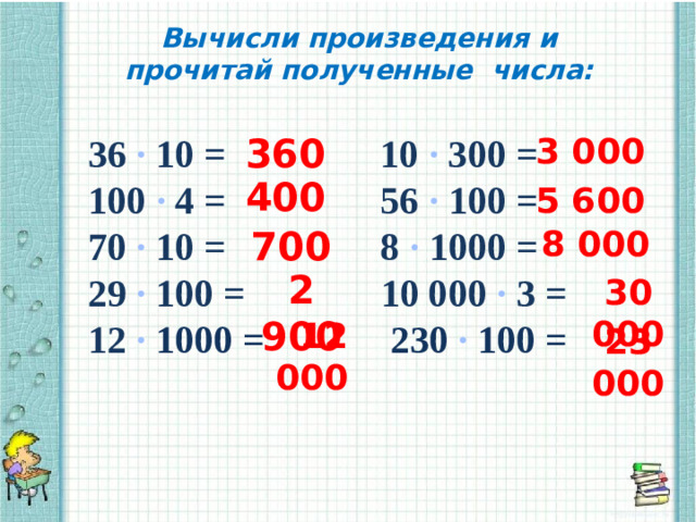 Вычисли произведения и прочитай полученные числа: 3 000 36 ∙ 10 = 10 ∙ 300 = 360 100 ∙ 4 = 56 ∙ 100 = 70 ∙ 10 = 8 ∙ 1000 = 29 ∙ 100 = 10 000 ∙ 3 = 12 ∙ 1000 = 230 ∙ 100 = 400 5 600 700 8 000 2 900 30 000 12 000 23 000