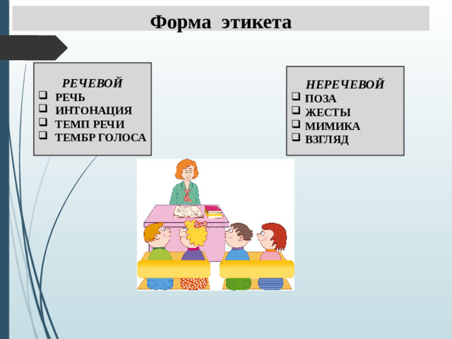 Форма этикета РЕЧЕВОЙ РЕЧЬ ИНТОНАЦИЯ ТЕМП РЕЧИ ТЕМБР ГОЛОСА НЕРЕЧЕВОЙ