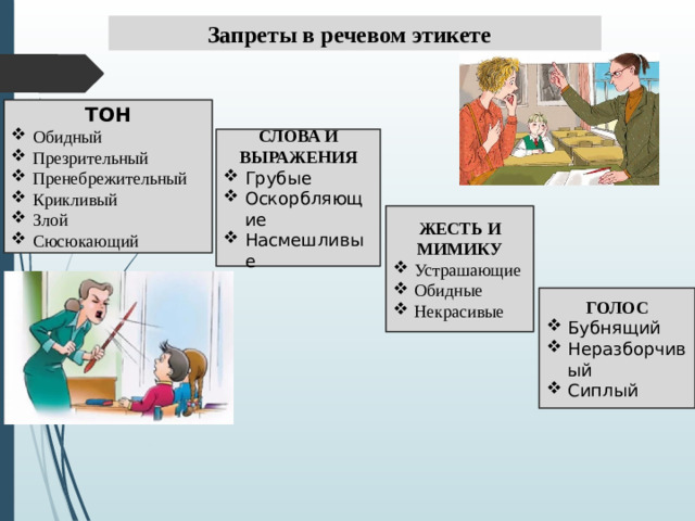 Запреты в речевом этикете ТОН Обидный Презрительный Пренебрежительный Крикливый Злой Сюсюкающий       СЛОВА И ВЫРАЖЕНИЯ Грубые Оскорбляющие Насмешливые       ЖЕСТЬ И  МИМИКУ Устрашающие Обидные Некрасивые ГОЛОС