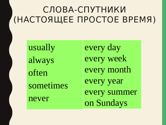 Слова-спутники  (настоящее простое время) every day every week usually always every month every year often sometimes every summer on Sundays never