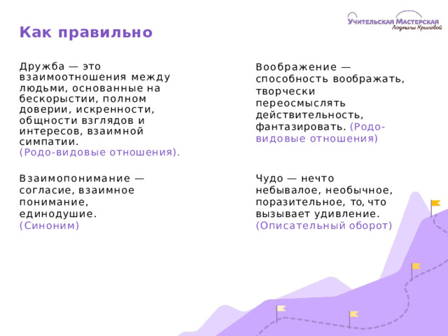 Как  правильно Дружба  —  это  взаимоотношения между  людьми,  основанные  на бескорыстии,  полном  доверии, искренности,  общности  взглядов и  интересов,  взаимной симпатии. (Родо- видовые  отношения). Воображение  —  способность воображать,  творчески переосмыслять действительность, фантазировать.  (Родо- видовые  отношения) Взаимопонимание  — согласие,  взаимное понимание,  единодушие. (Синоним) Чудо  —  нечто  небывалое, необычное,  поразительное, то,  что  вызывает  удивление. (Описательный  оборот)