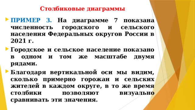 Столбиковые диаграммы ПРИМЕР 3. На диаграмме 7 показана численность городского и сельского населения Федеральных округов России в 2021 г. Городское и сельское население показано в одном и том же масштабе двумя рядами. Благодаря вертикальной оси мы видим, сколько примерно горожан и сельских жителей в каждом округе, в то же время столбики позволяют визуально сравнивать эти значения.