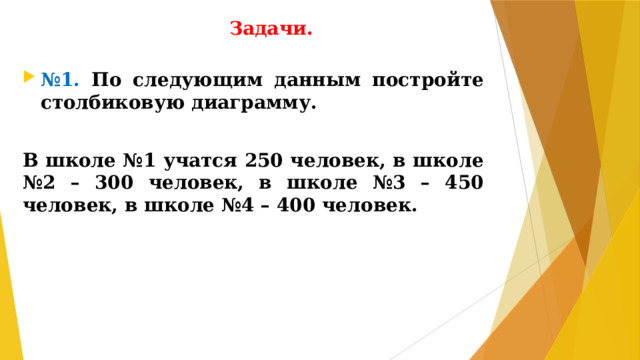 Задачи. № 1. По следующим данным постройте столбиковую диаграмму.  В школе №1 учатся 250 человек, в школе №2 – 300 человек, в школе №3 – 450 человек, в школе №4 – 400 человек.