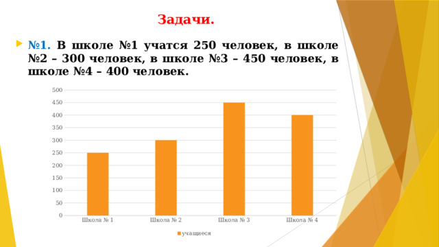 Задачи. № 1. В школе №1 учатся 250 человек, в школе №2 – 300 человек, в школе №3 – 450 человек, в школе №4 – 400 человек.