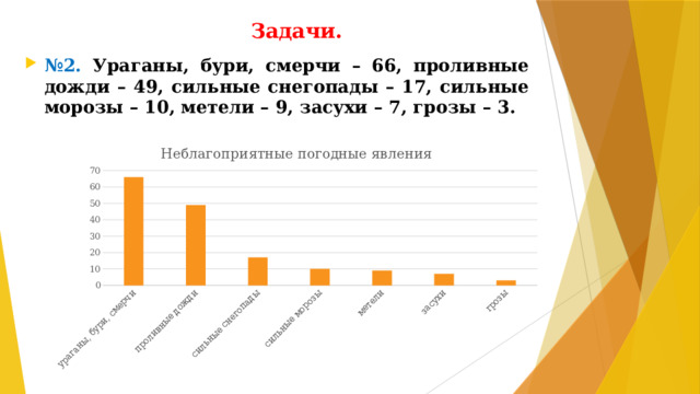 Задачи. № 2. Ураганы, бури, смерчи – 66, проливные дожди – 49, сильные снегопады – 17, сильные морозы – 10, метели – 9, засухи – 7, грозы – 3.