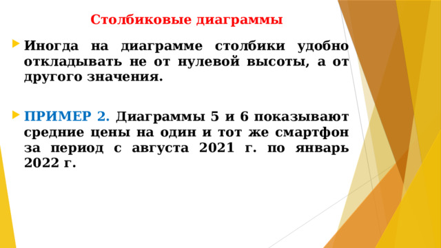 Столбиковые диаграммы Иногда на диаграмме столбики удобно откладывать не от нулевой высоты, а от другого значения.  ПРИМЕР 2. Диаграммы 5 и 6 показывают средние цены на один и тот же смартфон за период с августа 2021 г. по январь 2022 г.