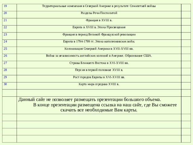 19 20 Территориальные изменения в Северной Америке в результате Семилетней войны Разделы Речи Посполитой 21   Франция в XVIII в. 22   Европа в XVIII в. Эпоха Просвещения   23 24   Франция в период Великой Французской революции 25 Европа в 1794-1799 гг. Эпоха наполеоновских войн.   Колонизация Северной Америки в XVII - XVIII вв. 26   Война за независимость английских колоний в Америке. Образование США. 27   Страны Ближнего Востока в XVI - XVIII вв.   28 29   Персия в первой половине XVIII в. Рост городов Европы в XVI - XVIII вв. 30   Карта мира середина XVIII в.     Данный сайт не позволяет размещать презентации большого объема. В конце презентации размещена ссылка на наш сайт, где Вы сможете скачать все необходимые Вам карты.