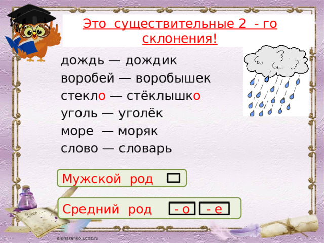 Проведём наблюдение над именами существительными! Это существительные 2 - го склонения! Укажите род имён существительных, выделите окончания.  дождь — дождик                    воробей — воробышек         стекл о — стёклышк о     уголь — уголёк    море — моряк      слово — словарь Мужской род Средний род - о - е