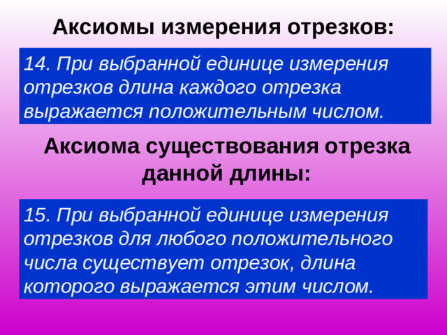 Аксиомы измерения отрезков: 14. При выбранной единице измерения отрезков длина каждого отрезка выражается положительным числом. Аксиома существования отрезка данной длины: 15. При выбранной единице измерения отрезков для любого положительного числа существует отрезок, длина которого выражается этим числом.