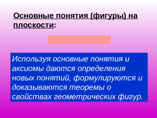 Основные понятия (фигуры) на плоскости :   точка и прямая Используя основные понятия и аксиомы даются определения новых понятий, формулируются и доказываются теоремы о свойствах геометрических фигур.