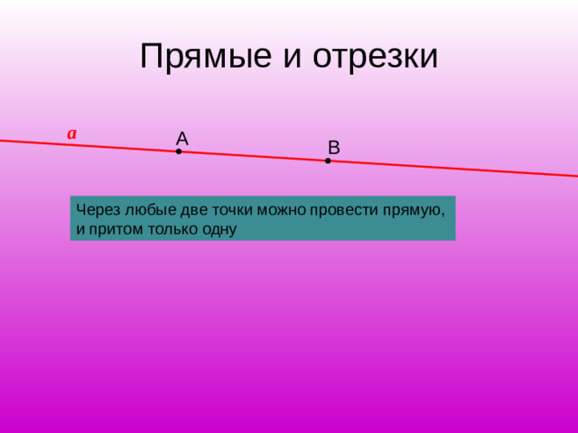 Прямые и отрезки а А В Через любые две точки можно провести прямую, и притом только одну