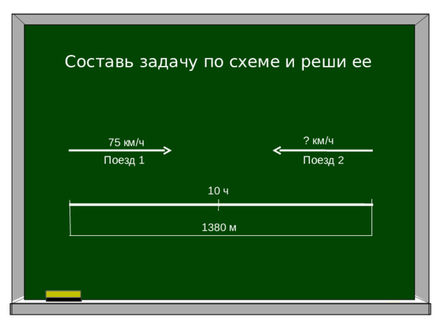 Составь задачу по схеме и реши ее ? км/ч 75 км/ч Поезд 1 Поезд 2 10 ч 1380 м