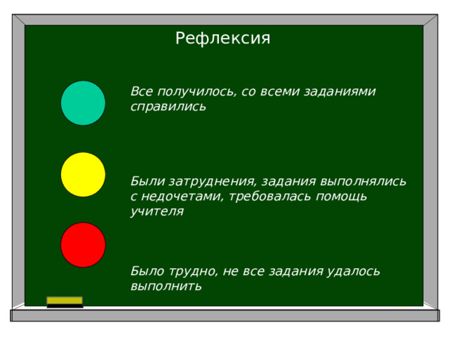 Рефлексия Все получилось, со всеми заданиями справились     Были затруднения, задания выполнялись с недочетами, требовалась помощь учителя    Было трудно, не все задания удалось выполнить