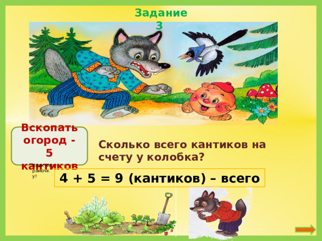 Задание 3  Вскопать огород - 5 кантиков Сколько всего кантиков на счету у колобка? Клик на рамочку! 4 + 5 = 9 (кантиков) – всего