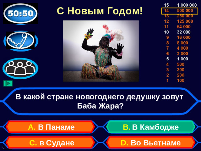 С Новым Годом! В какой стране новогоднего дедушку зовут  Баба Жара? А. В Панаме B.  В Камбодже D. Во Вьетнаме C. в Судане