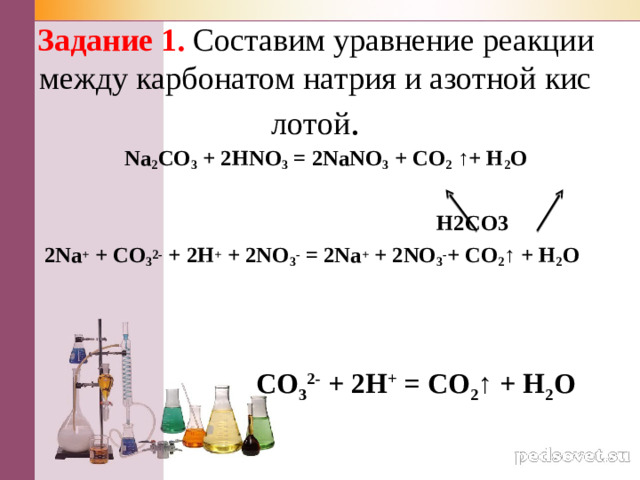 Задание 1. Со­ста­вим урав­не­ние ре­ак­ции между кар­бо­на­том на­трия и азот­ной кис­ло­той .   Na 2 CO 3 + 2HNO 3 = 2NaNO 3 + CO 2 ↑+ H 2 O    H2CO3 2Na + + CO 3 2- + 2H + + 2NO 3 - = 2Na + + 2NO 3 - + CO 2 ↑ + H 2 O CO 3 2- + 2H + = CO 2 ↑ + H 2 O