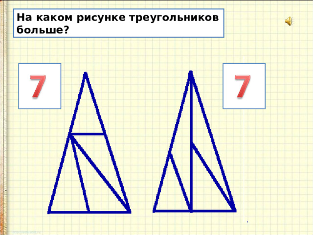 На каком рисунке треугольников больше?