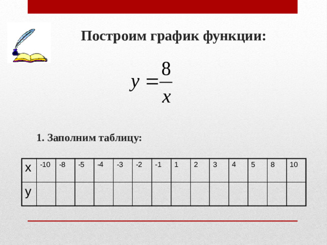 Построим график функции:  1. Заполним таблицу: х у -10 -8 -5 -4 -3 -2 -1 1 2 3 4 5 8 10