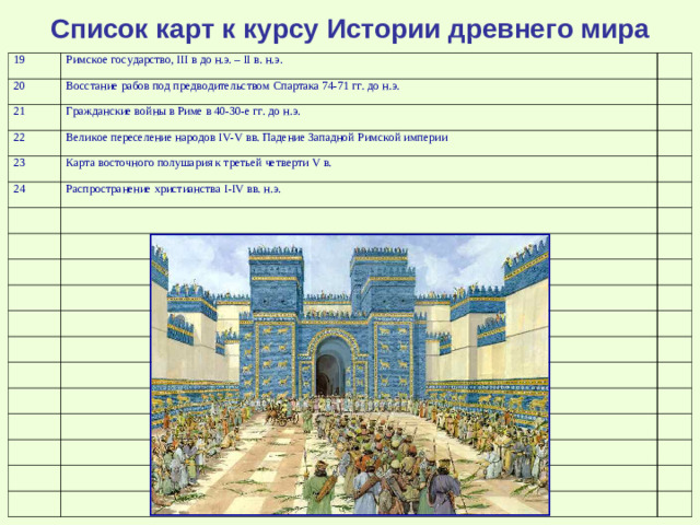 Список карт к курсу Истории древнего мира 19 Римское государство, III в до н.э. – II в. н.э. 20   Восстание рабов под предводительством Спартака 74-71 гг. до н.э. 21   Гражданские войны в Риме в 40-30-е гг. до н.э. 22 23   Великое переселение народов IV - V вв. Падение Западной Римской империи 24 Карта восточного полушария к третьей четверти V в.     Распространение христианства I - IV вв. н.э.                          