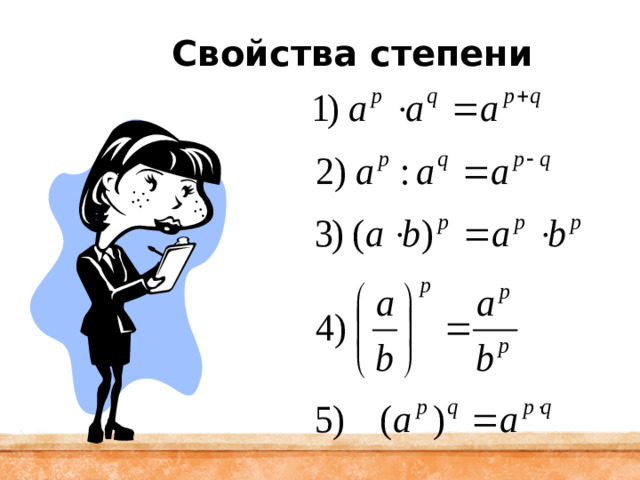 Свойства степени