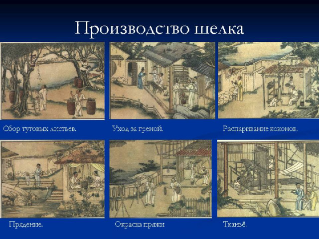 Книги на узеньких дощечках 'из расщепленного бамбука.  Тонкая кисточка или палочк  черная тушь  иероглифы  Связка бамбука и была  древнекитайской книгой. бамбуковые дощечки с иероглифами заросли бамбука 12/15/2024  http://aida.ucoz.ru