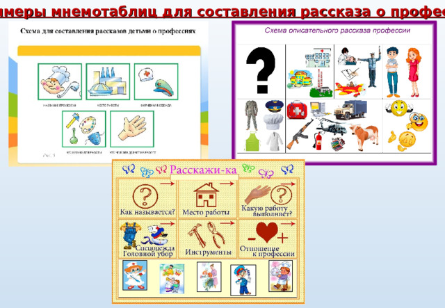 Примеры мнемотаблиц для составления рассказа о профессии