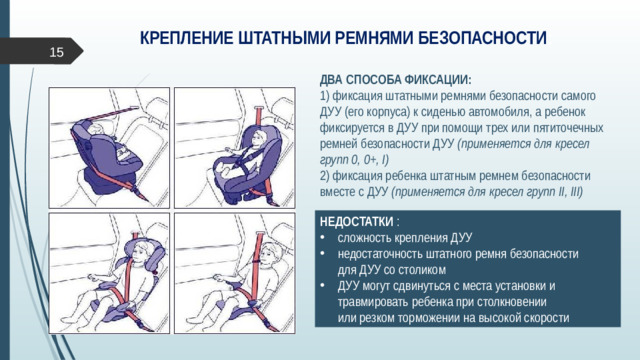 КРЕПЛЕНИЕ ШТАТНЫМИ РЕМНЯМИ БЕЗОПАСНОСТИ :  ДВА СПОСОБА ФИКСАЦИИ: 1) фиксация штатными ремнями безопасности самого ДУУ (его корпуса) к сиденью автомобиля, а ребенок фиксируется в ДУУ при помощи трех или пятиточечных ремней безопасности ДУУ (применяется для кресел групп 0, 0+, I) 2) фиксация ребенка штатным ремнем безопасности вместе с ДУУ  (применяется для кресел групп II, III) НЕДОСТАТКИ :