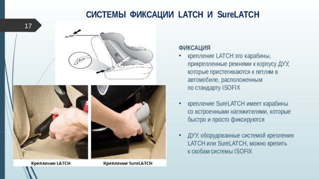 СИСТЕМЫ ФИКСАЦИИ LATCH И SureLATCH  ФИКСАЦИЯ