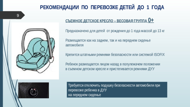 РЕКОМЕНДАЦИИ ПО ПЕРЕВОЗКЕ ДЕТЕЙ ДО 1 ГОДА  СЪЕМНОЕ ДЕТСКОЕ КРЕСЛО – ВЕСОВАЯ ГРУППА 0+  Предназначено для детей от рождения до 1 года массой до 13 кг Размещается как на заднем, так и на переднем сиденье автомобиля Крепится штатными ремнями безопасности или системой ISOFIX Ребенок размещается лицом назад в полулежачем положении  в съемном детском кресле и пристегивается ремнями ДУУ Требуется отключить подушку безопасности автомобиля при перевозке ребенка в ДУУ  на переднем сиденье