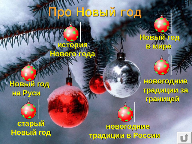 Новый год в мире  история Нового года новогодние традиции за границей  Новый год на Руси  старый Новый год новогодние традиции в России