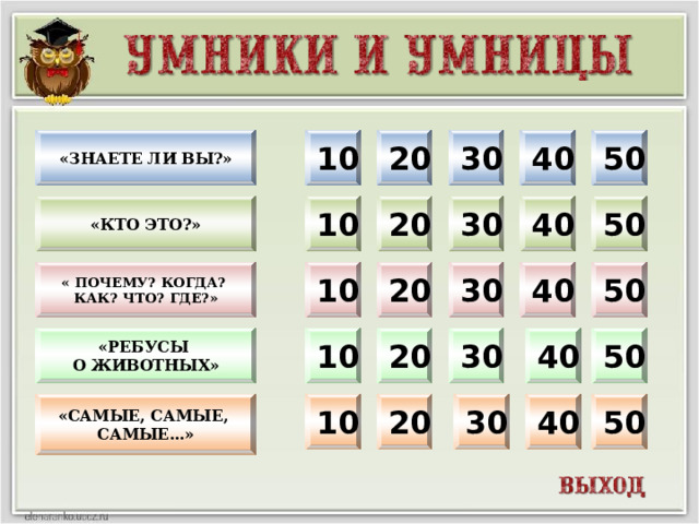 10 30 40 50 «ЗНАЕТЕ ЛИ ВЫ?» 20 10 20 30 40 50 «КТО ЭТО?» « ПОЧЕМУ? КОГДА? 10 50 40 30 20 КАК? ЧТО? ГДЕ?» «РЕБУСЫ 40 50 30 20 10 О животных» 30 40 50 20 «Самые, самые, 10 самые…»