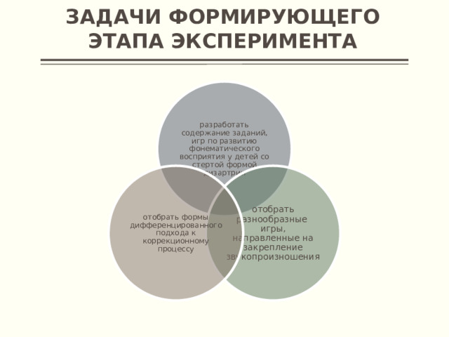 Задачи формирующего этапа эксперимента разработать содержание заданий, игр по развитию фонематического восприятия у детей со стертой формой дизартрии отобрать разнообразные игры, направленные на закрепление звукопроизношения отобрать формы дифференцированного подхода к коррекционному процессу